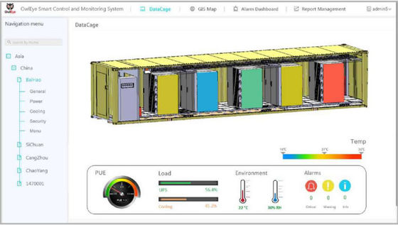Charge des modules 93kW 13kW de Data Center de puissance et d'énergie par Cabinet profond
